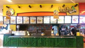 Best Mexican Restaurants Dubai.jpg